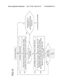 Image Processing Device, Image Sensing Device And Image Reproduction Device diagram and image