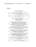 Image Processing Device, Image Sensing Device And Image Reproduction Device diagram and image