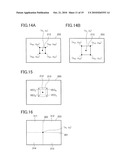 Image Processing Device, Image Sensing Device And Image Reproduction Device diagram and image