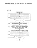 Image Processing Device, Image Sensing Device And Image Reproduction Device diagram and image