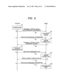 TRANSMISSION METHOD IN TRANSMISSION SYSTEM diagram and image