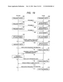 TRANSMISSION METHOD IN TRANSMISSION SYSTEM diagram and image