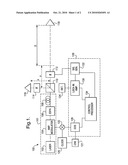 RANGE-FINDING METHOD AND APPARATUS diagram and image