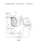 Pulsed Lasers in Frequency Domain Diffuse Optical Tomography and Spectroscopy diagram and image