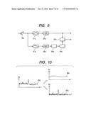 SURFACE DEFECT INSPECTION METHOD AND APPARATUS diagram and image