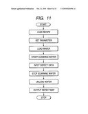 SURFACE DEFECT INSPECTION METHOD AND APPARATUS diagram and image