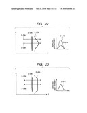 SURFACE DEFECT INSPECTION METHOD AND APPARATUS diagram and image