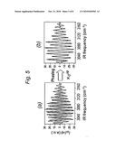 ENHANCED SURFACE-SELECTIVE SPECTROSCOPY USING BROAD-BAND HETERODYNE-DETECTED SUM FREQUENCY GENERATION diagram and image