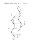 OPTO-MECHANICAL OPTICAL PATH RETARDATION MULTIPLIER FOR OPTICAL MEMS APPLICATIONS diagram and image