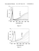 DUAL ACTIVE FILM ELECTROCHROMIC DISPLAY DEVICE diagram and image