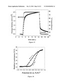 DUAL ACTIVE FILM ELECTROCHROMIC DISPLAY DEVICE diagram and image