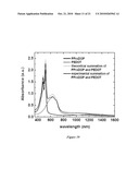 DUAL ACTIVE FILM ELECTROCHROMIC DISPLAY DEVICE diagram and image