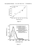 DUAL ACTIVE FILM ELECTROCHROMIC DISPLAY DEVICE diagram and image