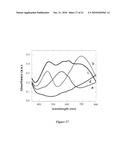 DUAL ACTIVE FILM ELECTROCHROMIC DISPLAY DEVICE diagram and image