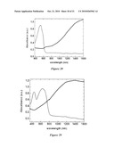 DUAL ACTIVE FILM ELECTROCHROMIC DISPLAY DEVICE diagram and image