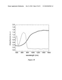 DUAL ACTIVE FILM ELECTROCHROMIC DISPLAY DEVICE diagram and image