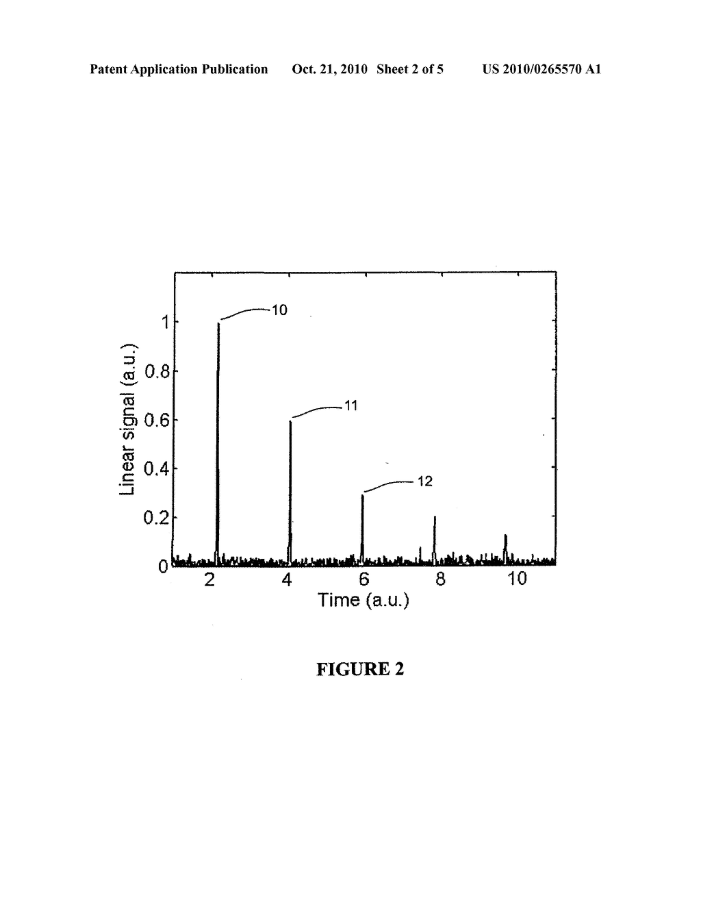 Tuneable Optical Amplifier or Optical Parametric Oscillator - diagram, schematic, and image 03