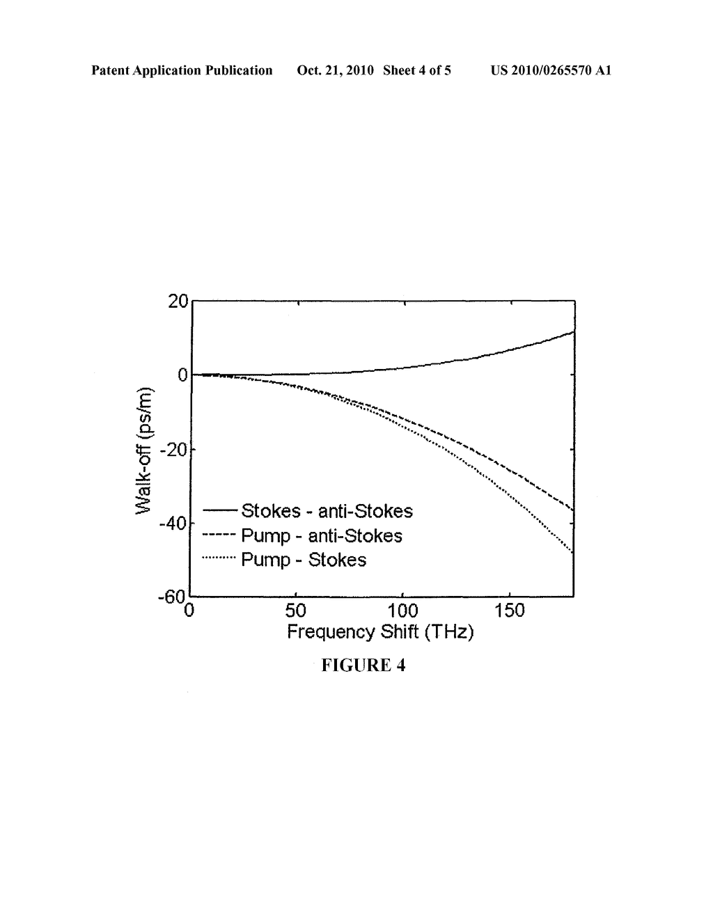 Tuneable Optical Amplifier or Optical Parametric Oscillator - diagram, schematic, and image 05