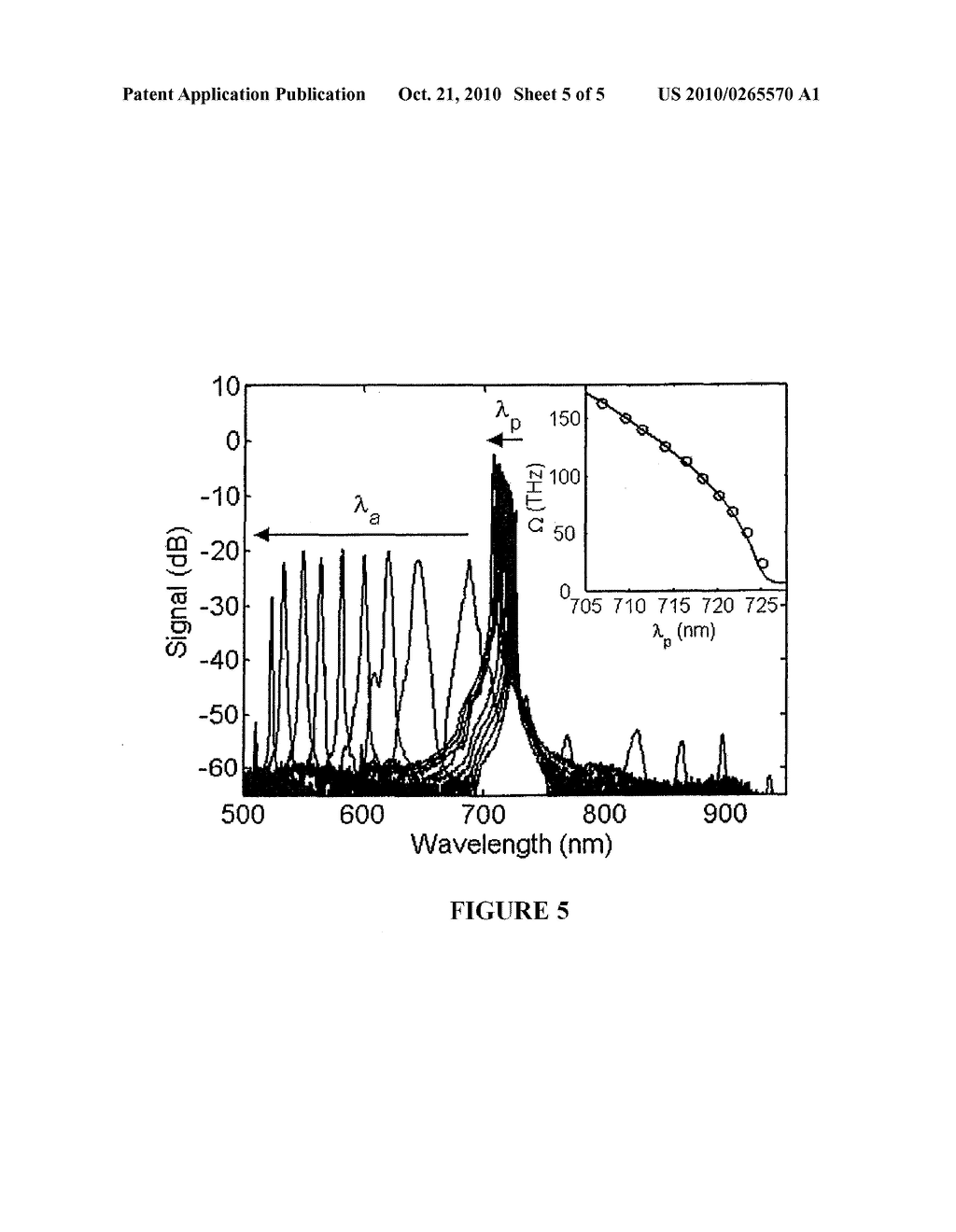 Tuneable Optical Amplifier or Optical Parametric Oscillator - diagram, schematic, and image 06