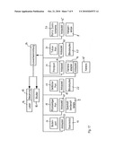 Safety System For A Laser Radiation Device diagram and image