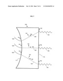 Evanescent electromagnetic wave conversion lenses II diagram and image