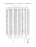 NONVOLATILE SEMICONDUCTOR MEMORY DEVICE, METHOD OF FABRICATING THE NONVOLATILE SEMICONDUCTOR MEMORY DEVICE AND PROCESS OF WRITING DATA ON THE NONVOLATILE SEMICONDUCTOR MEMORY DEVICE diagram and image