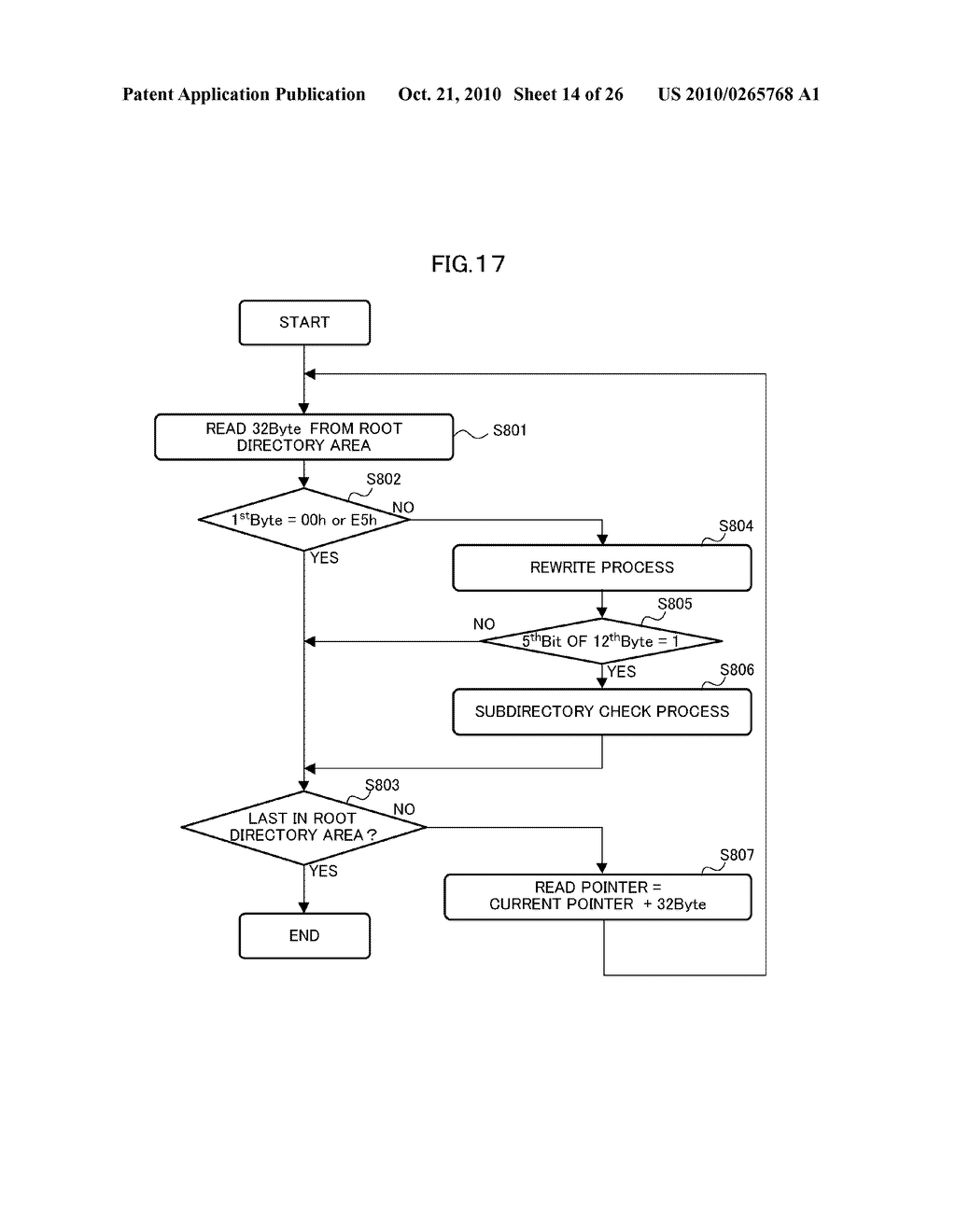 SEMICONDUCTOR STORAGE APPARATUS, CONTROL APPARATUS AND CONTROL METHOD - diagram, schematic, and image 15