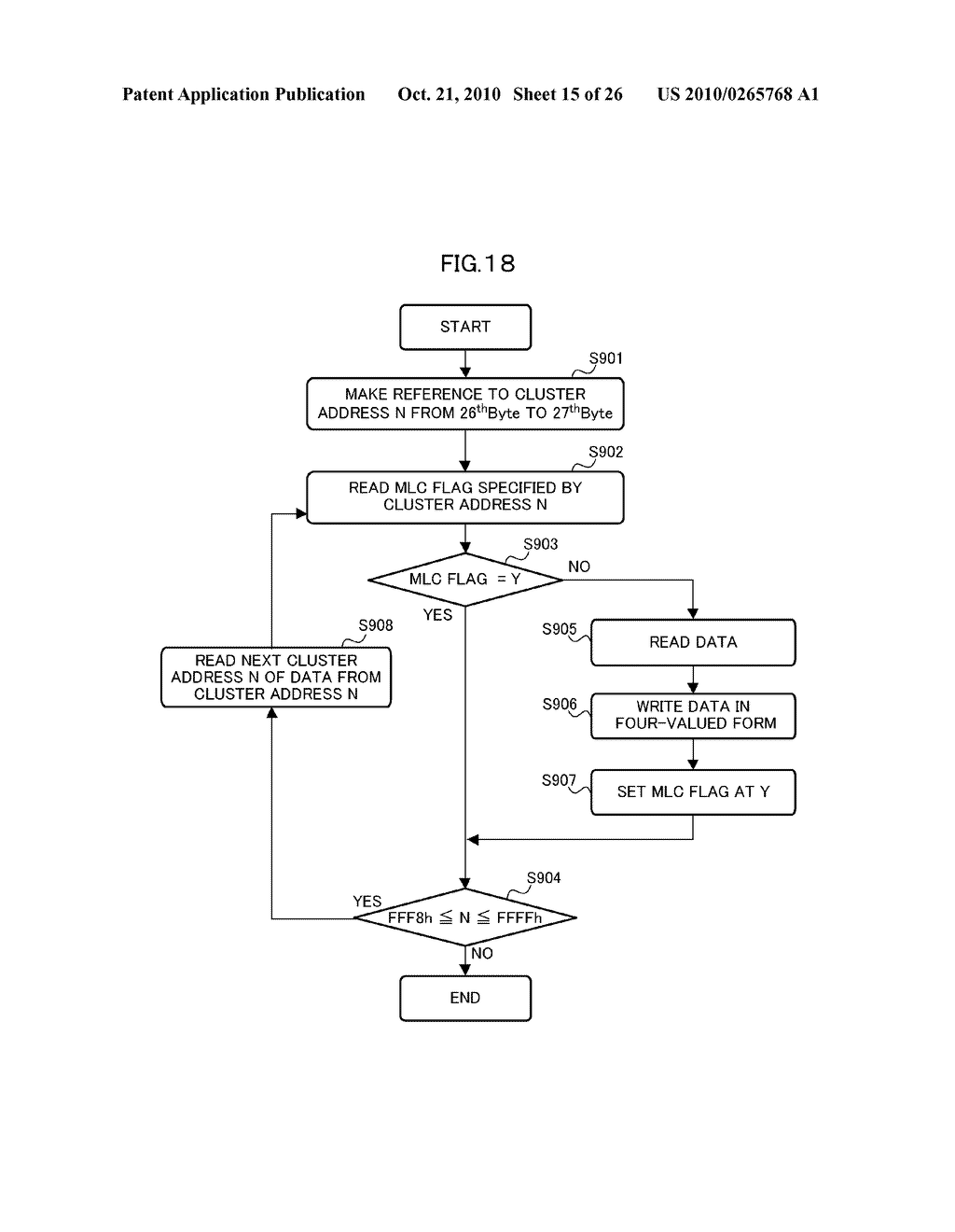 SEMICONDUCTOR STORAGE APPARATUS, CONTROL APPARATUS AND CONTROL METHOD - diagram, schematic, and image 16