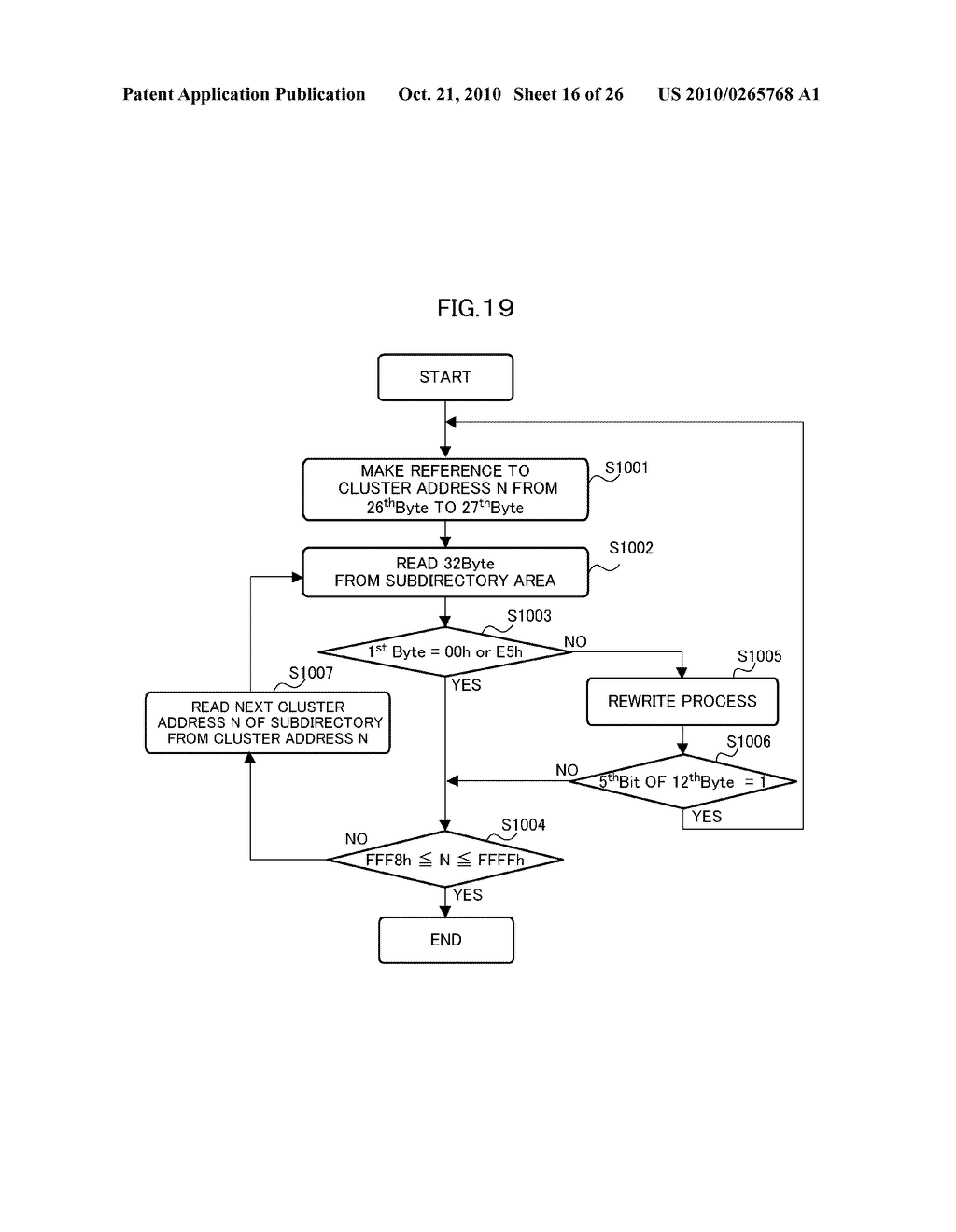 SEMICONDUCTOR STORAGE APPARATUS, CONTROL APPARATUS AND CONTROL METHOD - diagram, schematic, and image 17