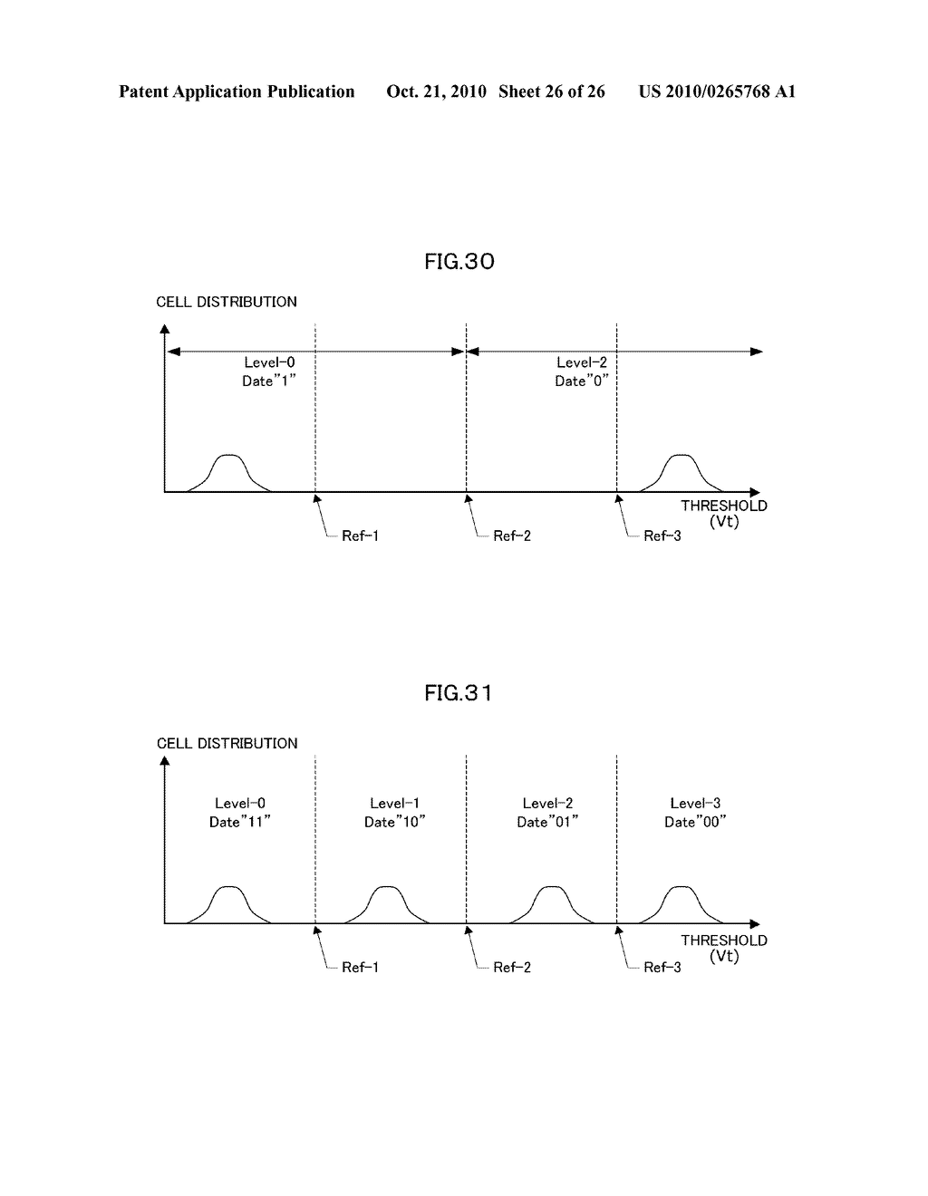 SEMICONDUCTOR STORAGE APPARATUS, CONTROL APPARATUS AND CONTROL METHOD - diagram, schematic, and image 27