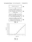 METHOD FOR DETERMINING NATIVE THRESHOLD VOLTAGE OF NONVOLATILE MEMORY diagram and image