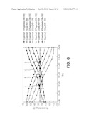 METHOD FOR DETERMINING NATIVE THRESHOLD VOLTAGE OF NONVOLATILE MEMORY diagram and image