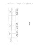 SEQUENTIAL TRANSMISSION METHOD diagram and image