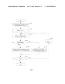 SEQUENTIAL TRANSMISSION METHOD diagram and image