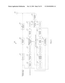 SEQUENTIAL TRANSMISSION METHOD diagram and image