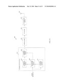 SEQUENTIAL TRANSMISSION METHOD diagram and image