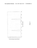 SEQUENTIAL TRANSMISSION METHOD diagram and image