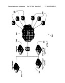 SYSTEM, METHOD, AND COMPUTER READABLE MEDIUM FOR MEASURING NETWORK LATENCY FROM FLOW RECORDS diagram and image