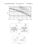 METHOD, APPARATUS AND SYSTEM FOR FORMING TIME DIVISION DUPLEX MULTI-INPUT MULTI-OUTPUT DOWNLINK BEAMS diagram and image