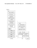 METHOD OF CONTROLLING POWER IN WIRELESS COMMUNICATION SYSTEM diagram and image