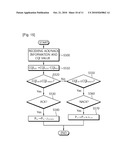 METHOD OF CONTROLLING POWER IN WIRELESS COMMUNICATION SYSTEM diagram and image