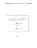 Method and apparatus for power management in communication system diagram and image