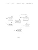 Method and apparatus for power management in communication system diagram and image