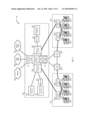 LAYER-2 CONNECTIVITY FROM SWITCH TO ACCESS NODE/GATEWAY diagram and image