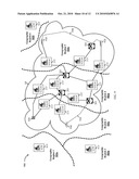 LAYER-2 CONNECTIVITY FROM SWITCH TO ACCESS NODE/GATEWAY diagram and image