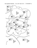 ACCESS NODE/GATEWAY TO ACCESS NODE/GATEWAY LAYER-2 CONNECTIVITY (END-TO-END) diagram and image