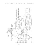 CONVERT IP TELEPHONY NETWORK INTO A MOBILE CORE NETWORK diagram and image