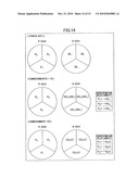 USER APPARATUS AND CELL SEARCH METHOD diagram and image