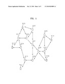 METHOD FOR RECOGNIZING POSITIONS OF A PLURALITY OF NODES WHICH CONSIST WIRELESS SENSOR NETWORK diagram and image