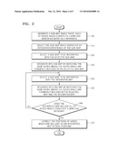 METHOD FOR RECOGNIZING POSITIONS OF A PLURALITY OF NODES WHICH CONSIST WIRELESS SENSOR NETWORK diagram and image